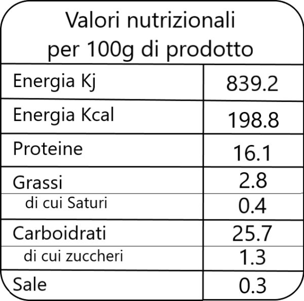 Puccia high protein (2pezzi) - immagine 2