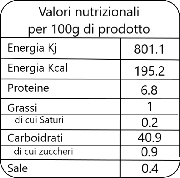 Padellino Integrale - immagine 2